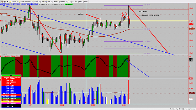 Click to Enlarge

Name: chart502.png
Size: 212 KB