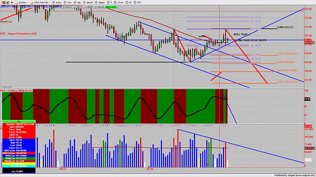 Click to Enlarge

Name: chart503.png
Size: 231 KB