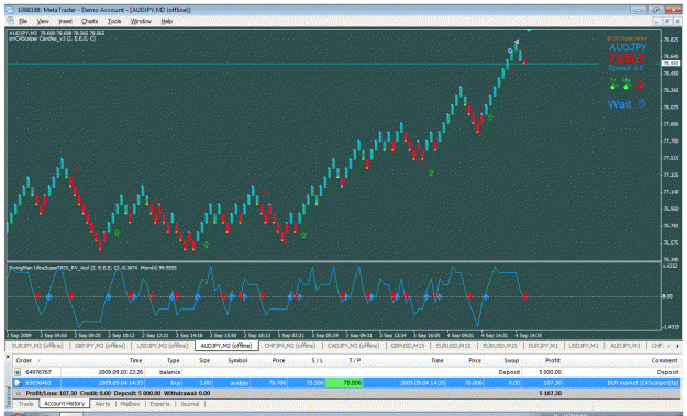 Click to Enlarge

Name: trade2.gif
Size: 50 KB
