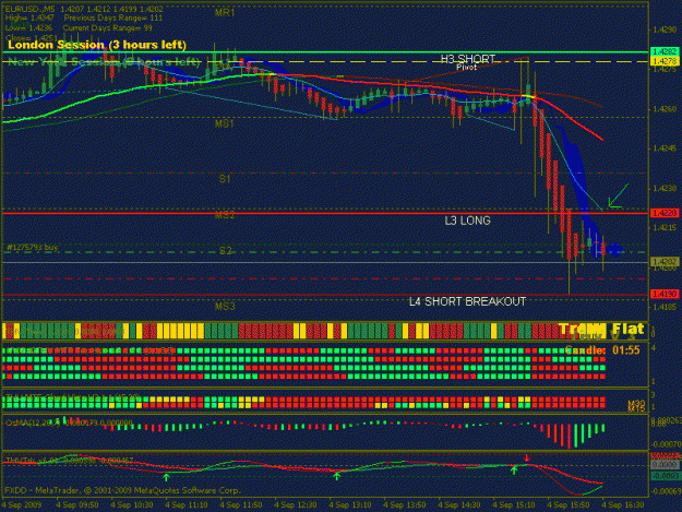 Click to Enlarge

Name: chart.gif
Size: 24 KB