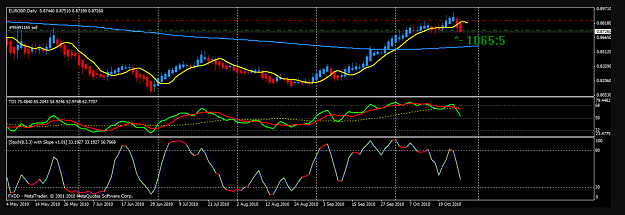 Click to Enlarge

Name: Big E post trade EURGBP D1.png
Size: 192 KB