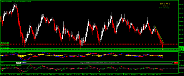 Click to Enlarge

Name: AUDCADWeekly.png
Size: 24 KB