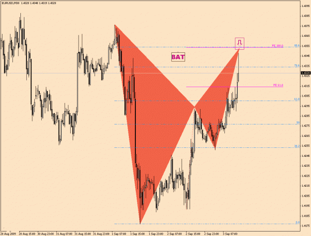 Click to Enlarge

Name: EurUsd-6-13.gif
Size: 26 KB