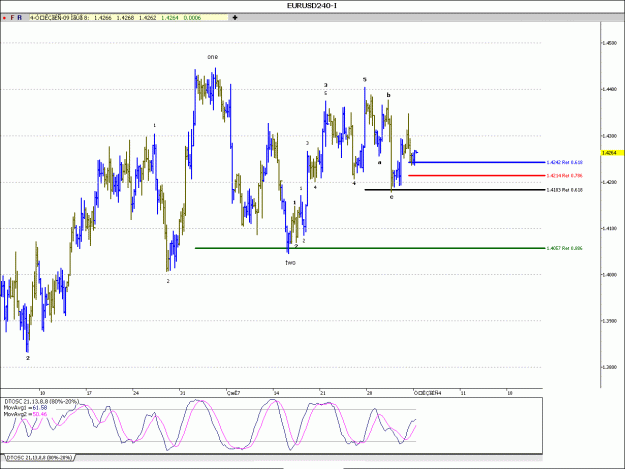 Click to Enlarge

Name: EurUsd-6-13(1).gif
Size: 27 KB