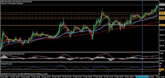 Click to Enlarge

Name: gj trend.jpg
Size: 56 KB