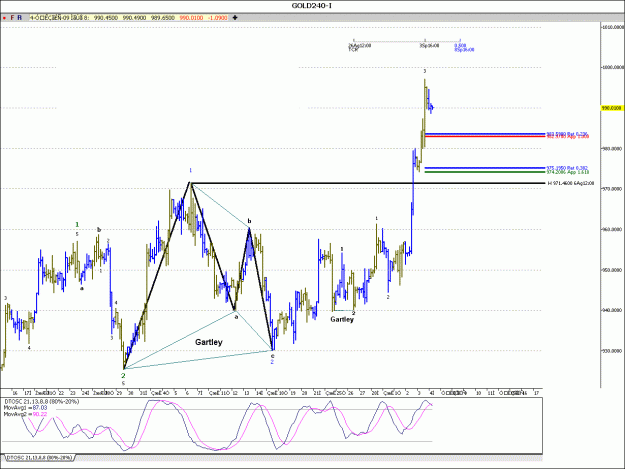 Click to Enlarge

Name: Gold-6-13(4).gif
Size: 29 KB