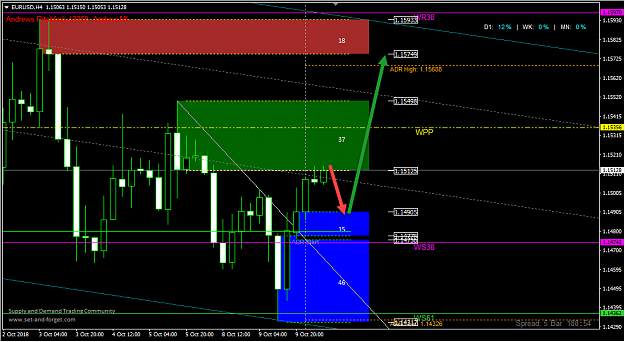 Click to Enlarge

Name: EURUSD 10TH OCT.png
Size: 43 KB