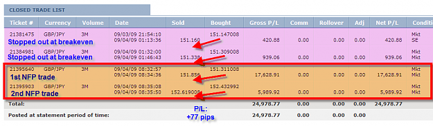 Click to Enlarge

Name: FRIDAY SUMMARY.png
Size: 45 KB