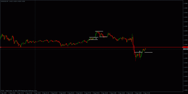 Click to Enlarge

Name: eurusd.gif
Size: 16 KB