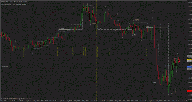Click to Enlarge

Name: eur usd.gif
Size: 42 KB