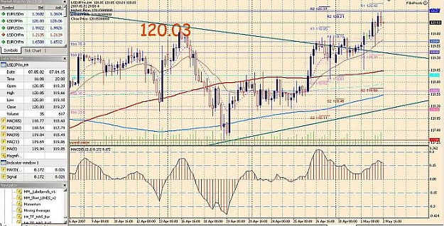 Click to Enlarge

Name: 4H MACD UJ 020507 1613.jpg
Size: 83 KB