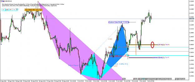 Click to Enlarge

Name: Harmonic Pattern Plus-Price Breakout Pattern Scanner 2-GBPUSD S1107.png
Size: 67 KB