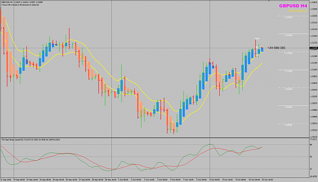 Click to Enlarge

Name: GBPUSD Week 41 Oct 10 H4 new bar.png
Size: 45 KB