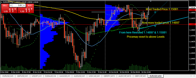 Click to Enlarge

Name: EurUsd 1.PNG
Size: 46 KB