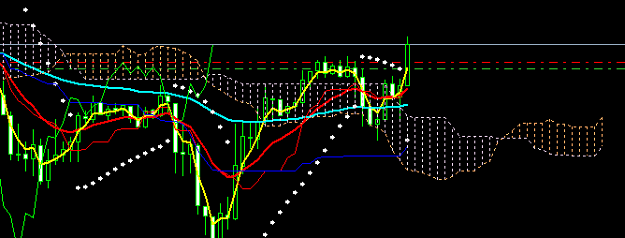 Click to Enlarge

Name: EURUSD.lmxH1.png
Size: 11 KB
