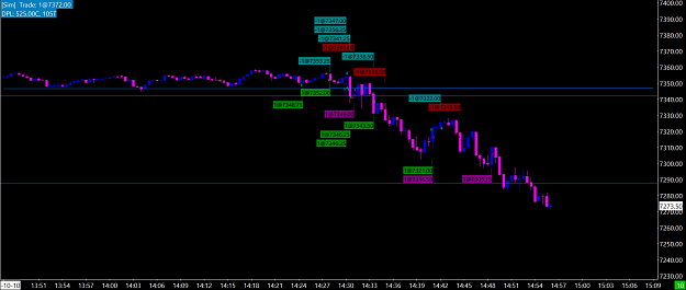 Click to Enlarge

Name: nq 10oct.png
Size: 49 KB