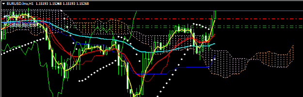 Click to Enlarge

Name: EURUSD.lmxH1.png
Size: 17 KB