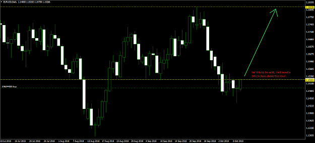 Click to Enlarge

Name: EURUSDDaily.png
Size: 54 KB