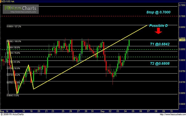 Click to Enlarge

Name: nzdusd.JPG
Size: 97 KB