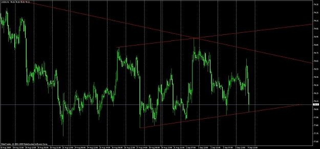 Click to Enlarge

Name: usdx.jpg
Size: 106 KB