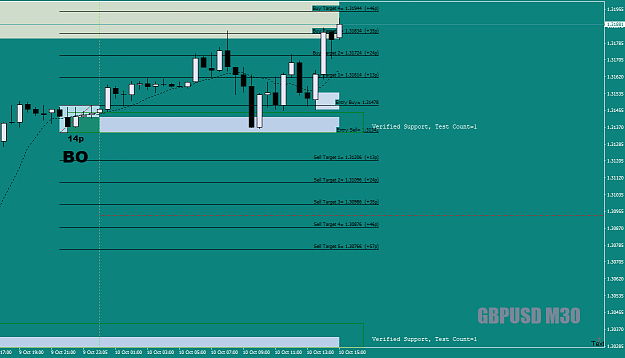 Click to Enlarge

Name: GBPUSDM30asNightShiftMovedOn10thOct18crop.png
Size: 39 KB