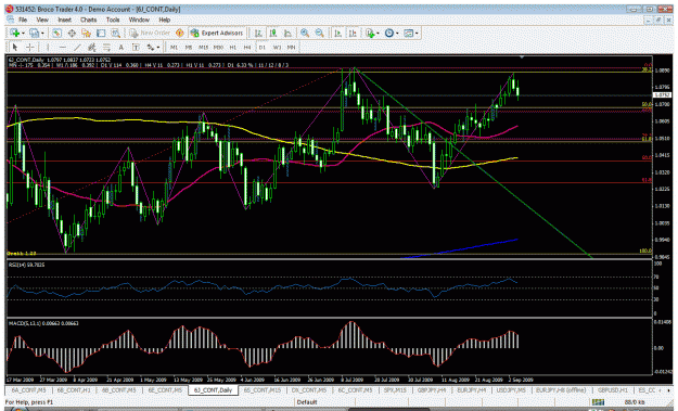 Click to Enlarge

Name: yen index.gif
Size: 50 KB
