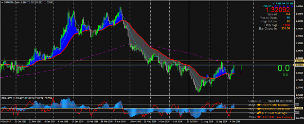 Click to Enlarge

Name: GBPUSD.rDaily.png
Size: 65 KB