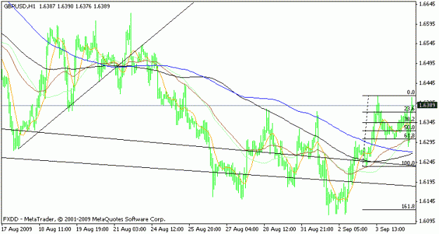 Click to Enlarge

Name: charts 2.gif
Size: 14 KB