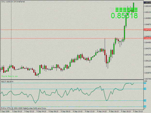 Click to Enlarge

Name: audusd4sep-2.gif
Size: 16 KB