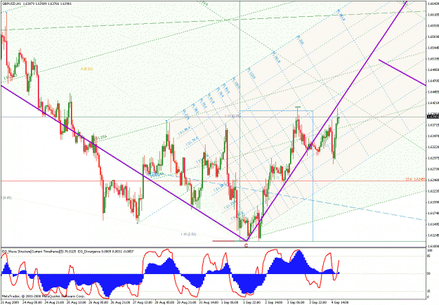 Click to Enlarge

Name: alpari_us_090409_gbpusd_05_060min_001.gif
Size: 48 KB