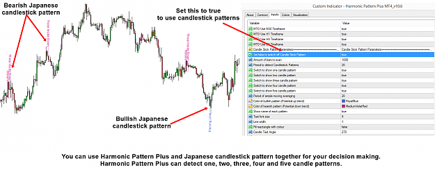 Click to Enlarge

Name: Harmonic Pattern Plus-Japanese Candlestick Patterns.png
Size: 102 KB