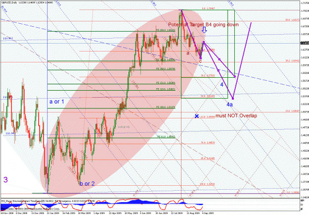 Click to Enlarge

Name: alpari_us_090409_gbpusd_03_daily_004_alternative view.gif
Size: 59 KB