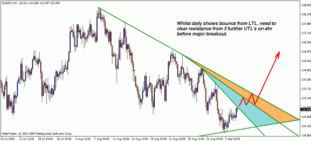 Click to Enlarge

Name: eurjpy2.gif
Size: 23 KB