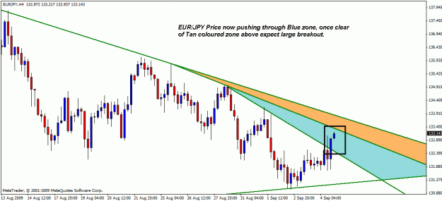 Click to Enlarge

Name: eurjpy3.gif
Size: 19 KB