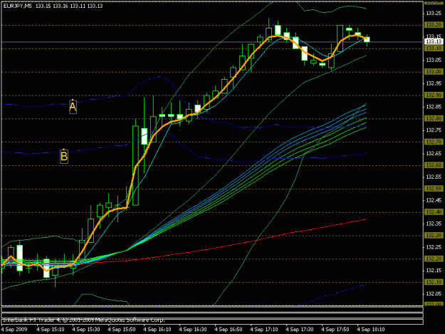 Click to Enlarge

Name: eur_jpy_aiccia.gif
Size: 18 KB