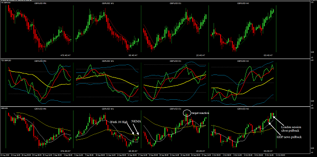 Click to Enlarge

Name: GBPUSD Week 41 Oct 11 BPP update.png
Size: 64 KB