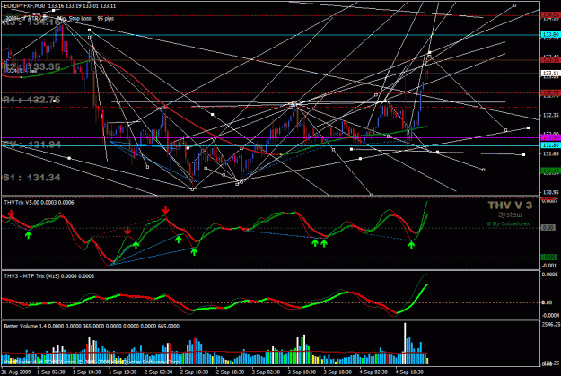 Click to Enlarge

Name: trendlines.gif
Size: 41 KB