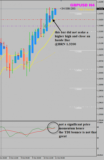 Click to Enlarge

Name: GBPUSD Oct 11 H4 TDI bounce TOK H4.png
Size: 37 KB