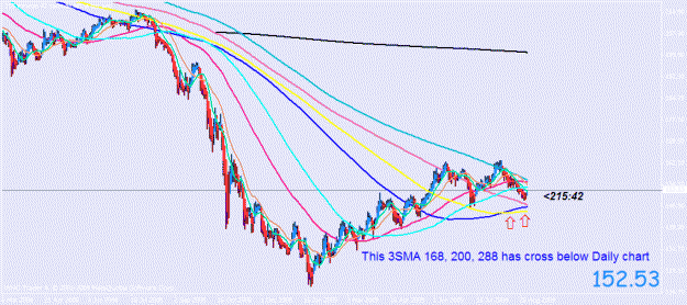 Click to Enlarge

Name: gbpjpy.gif
Size: 25 KB