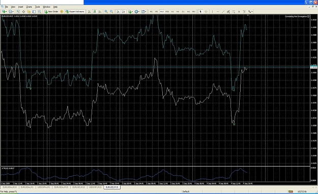 Click to Enlarge

Name: Correlating Pairs EA.jpg
Size: 246 KB