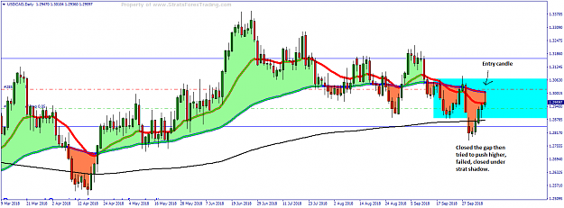 Click to Enlarge

Name: USDCADDaily.png
Size: 36 KB