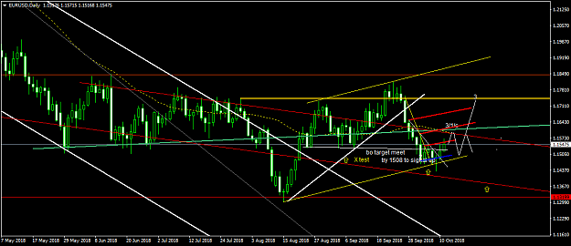 Click to Enlarge

Name: EURUSDDaily.png
Size: 47 KB