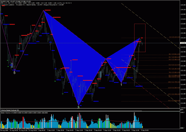 Click to Enlarge

Name: zup chart m30 ej.gif
Size: 51 KB