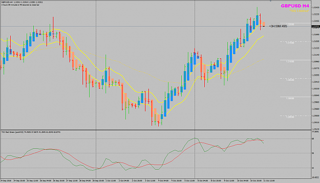 Click to Enlarge

Name: GBPUSD Oct 11 H4 LH LL LC with TDI cross.png
Size: 45 KB