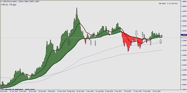 Click to Enlarge

Name: USDCADmicroWeekly- line.png
Size: 38 KB