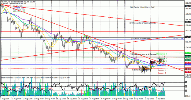 Click to Enlarge

Name: gbpjpy ibfx.gif
Size: 45 KB