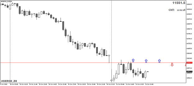 Click to Enlarge

Name: FDAXDEC18M20.png
Size: 37 KB