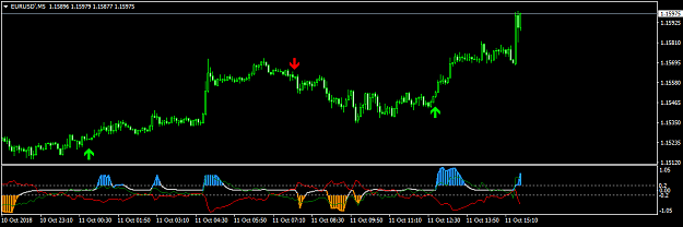 Click to Enlarge

Name: EURUSD'M5.png
Size: 19 KB