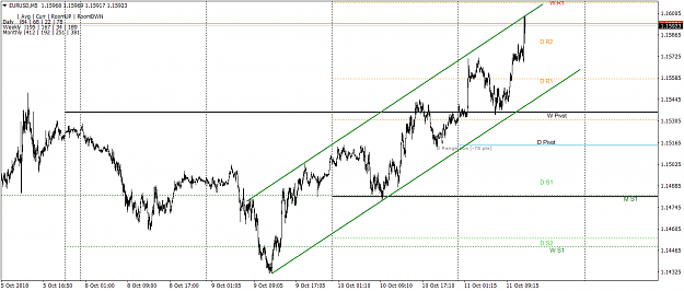 Click to Enlarge

Name: EURUSD M5 10 Oct 2018 v2.png
Size: 51 KB