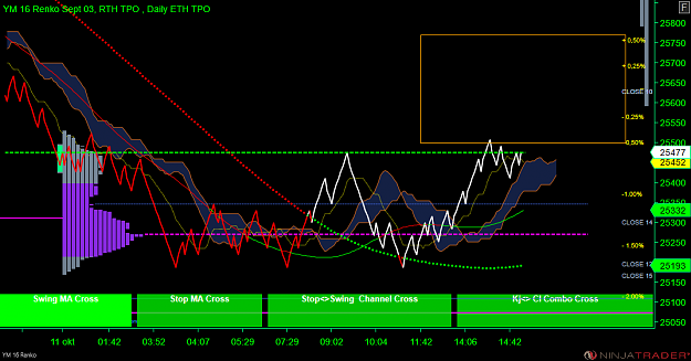 Click to Enlarge

Name: YM 12-18 (16 Renko) 2018_10_11 (15_07_36).png
Size: 88 KB